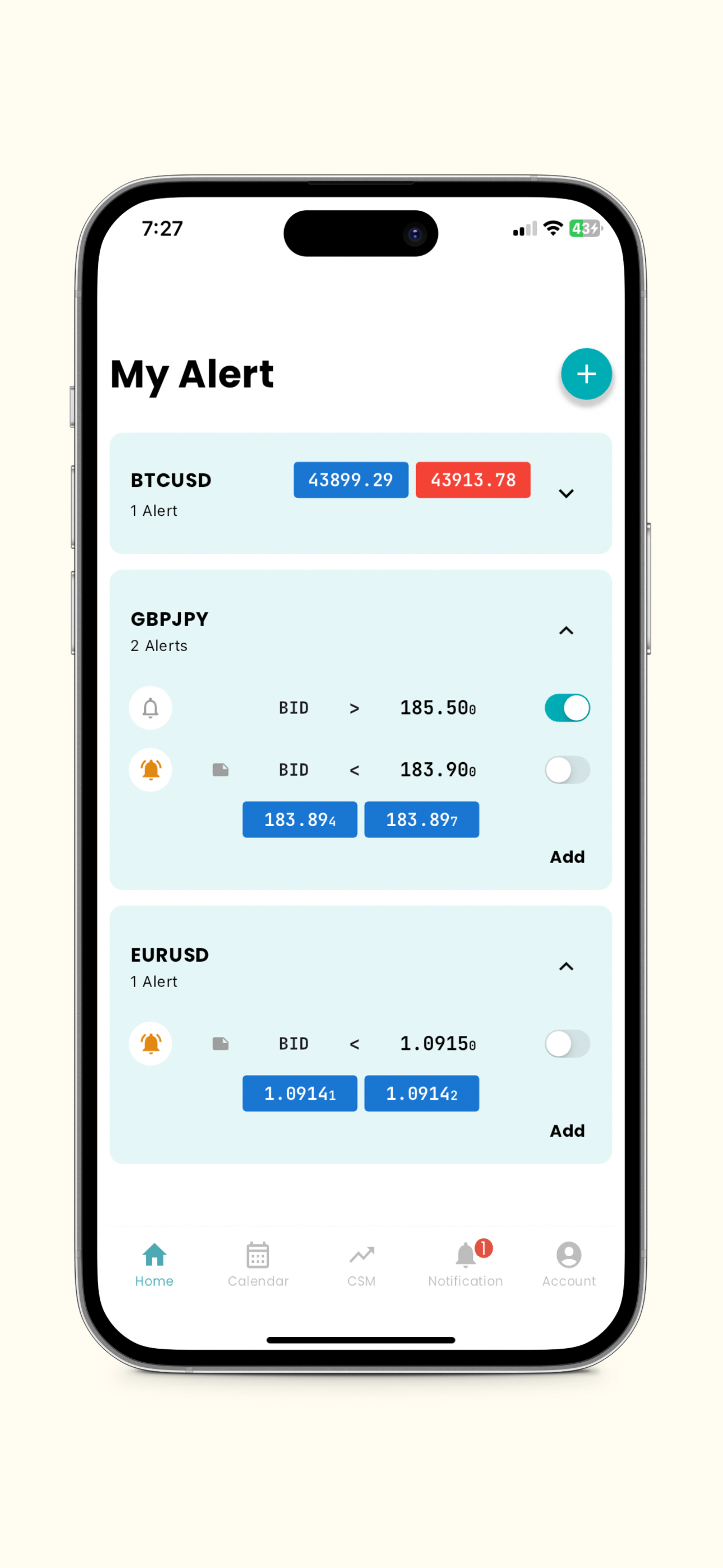 Forex Price Alert Dashboard Screenshot